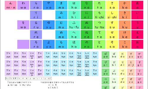 白萝卜的作用和副作用专区_白萝卜有什么用专区_百萝卜有药用吗网